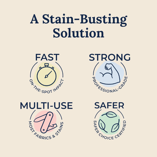 Miss Mouth's Messy Eater Stain Treater Spray , 3 Pack (4oz Each).