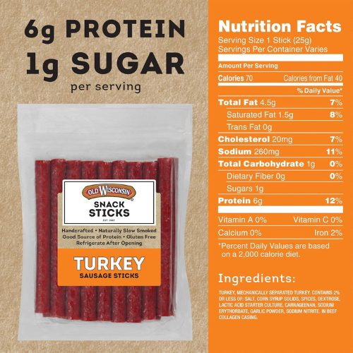 Old Wisconsin Naturally Smoked Turkey Sausage Snack Sticks ,