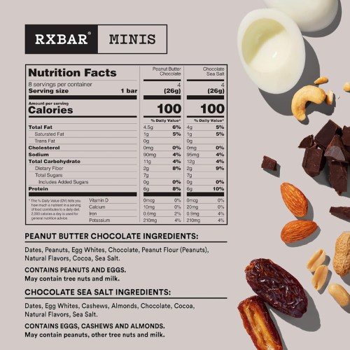 RXBAR Minis Protein Bars Variety Pack 7.3oz Box (8 Bars)
