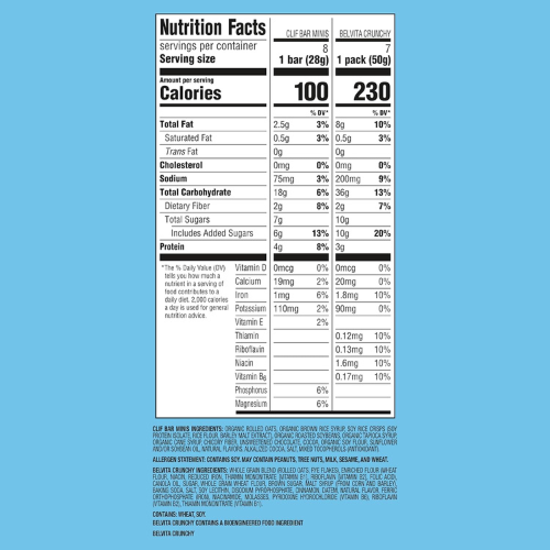 CLIF BAR Minis & belVita Crunchy Breakfast Biscuits Variety Pack 15 Snack Packs