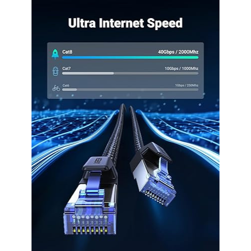 UGREEN Cat 8 Ethernet Cable โ 6FT, 40Gbps Braided LAN Cord