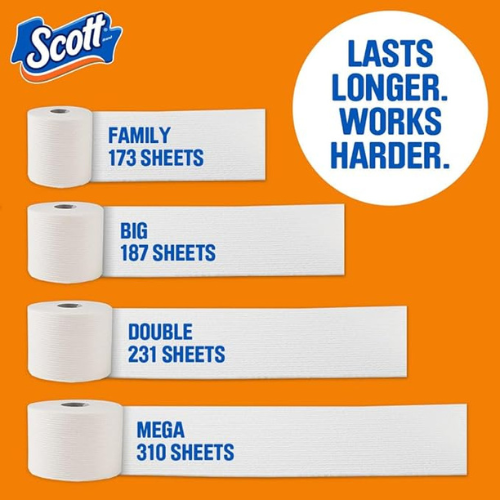 Scott ComfortPlus Toilet Paper β 12 Double Rolls, Septic-Safe