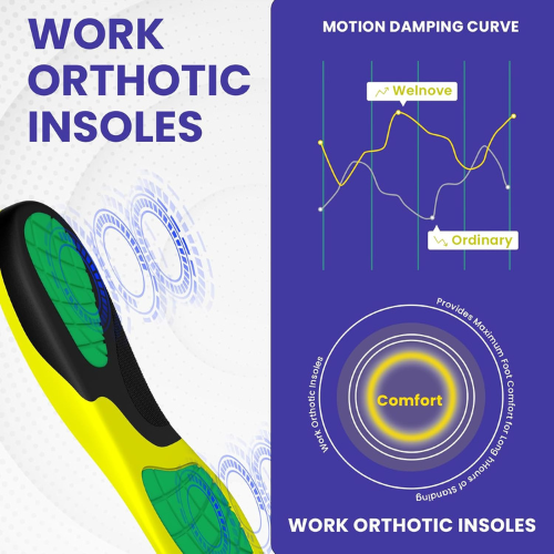 Welnove Work Orthotic Insoles for Plantar Fasciitis