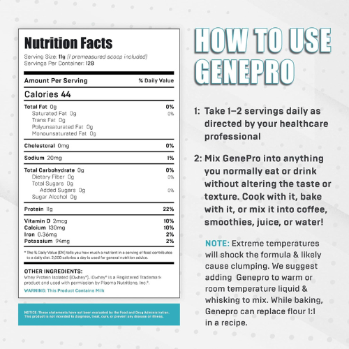 Genepro Unflavored Protein Powder – 3rd Generation, 128 Servings Genepro’s