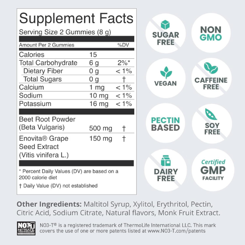 humanN SuperBeets Gummies – Energy & Circulation Support, Sugar-Free, 60ct
