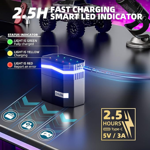 Rechargeable AA Lithium Batteries – 8-Pack (1.5V, 3000mWh) + Fast Charger