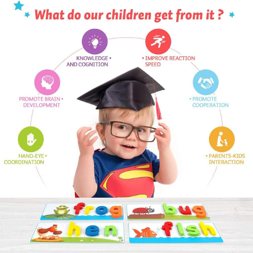 KMUYSL See & Spell Learning Toys for Kids , Educational Preschool Activity Set for Boys & Girls.