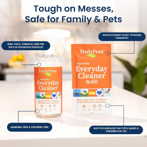 Everyday Cleaner Multipurpose Spray – Natural Multi-Surface Household Cleaner