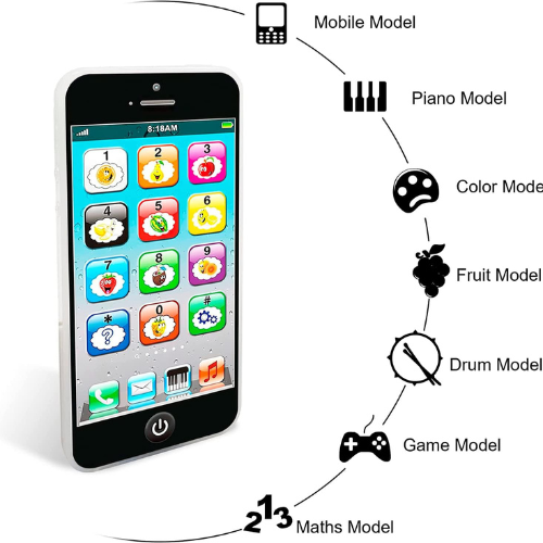 Toy Learning Play Cell Phone for Toddlers.