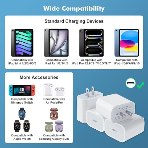 USB-C Wall Charger β 20W Fast Charging (4-Pack)