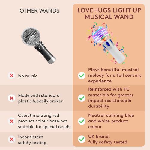 Musical Light Up Wand Sensory Toy for Kids with Autism