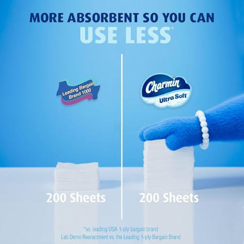 Charmin Ultra Soft Toilet Paper β 6 Mega Rolls (Equals 24 Regular Rolls)