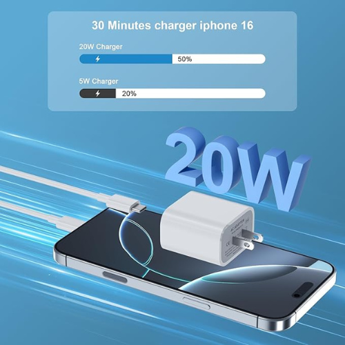 USB-C Wall Charger β 20W Fast Charging (4-Pack)