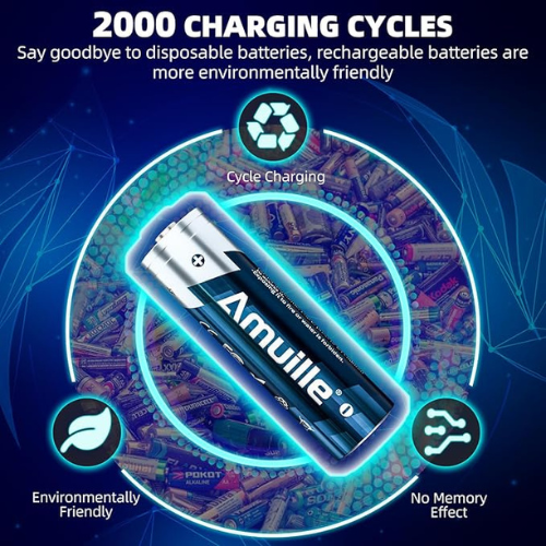 Rechargeable AA Lithium Batteries – 8-Pack (1.5V, 3000mWh) + Fast Charger