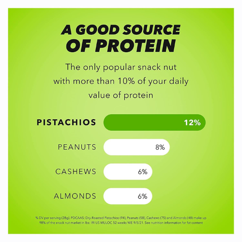Wonderful Pistachios Roasted & Salted , In Shell Protein Snacks , 1.5 oz Bags (Pk of 9)