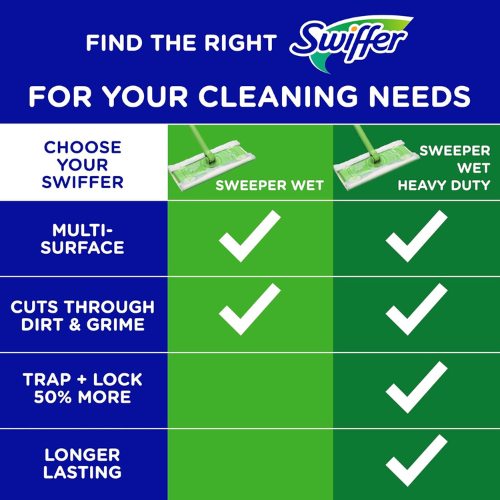 Swiffer Sweeper Wet Mopping Cloths , 24 Count