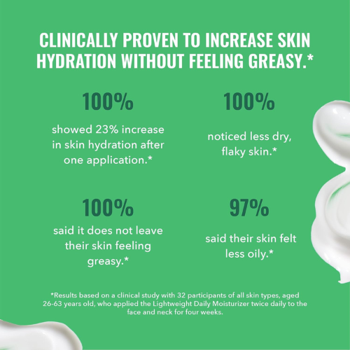 Good Molecules Lightweight Daily Moisturizer – Shea Butter & Hyaluronic Acid 50ml