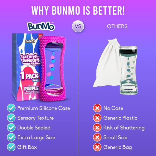 BUNMO Liquid Motion Sensory Bottle Relaxing Bubble Timer Fidget Toy , Purple
