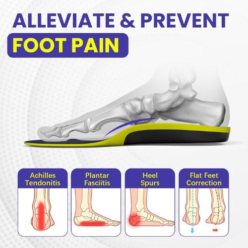 Welnove Work Orthotic Insoles for Plantar Fasciitis
