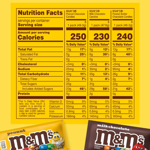 M&M's Milk Chocolate , Peanut & Peanut Butter Candy Box 18 Piece