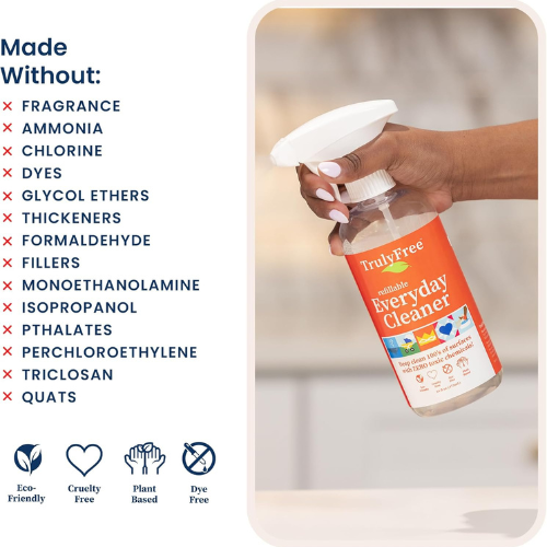 Everyday Cleaner Multipurpose Spray – Natural Multi-Surface Household Cleaner