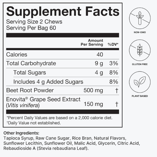 humanN SuperBeets Chews – Blood Pressure & Circulation Support, Non-GMO, 120ct