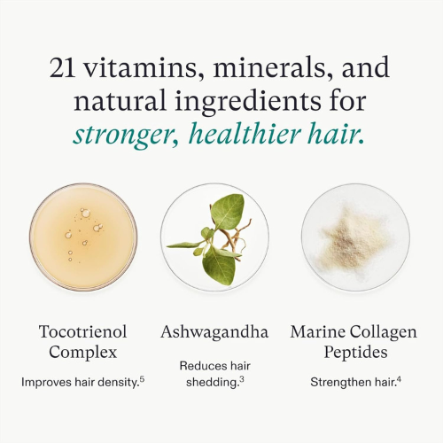 Nutrafol Women's – Hair Growth Supplement for Ages 18-44, 1-Month Supply