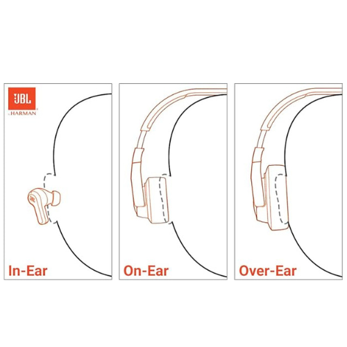 JBL Tune 510BT Wireless Headphones β 40H Battery, Mic, Black