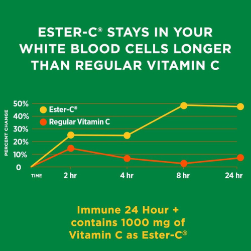 Nature's Bounty Immune 24 Hour - Vitamin C - Ester-C - 50ct