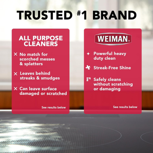 Weiman Ceramic & Glass Cooktop Cleaner , Heavy Duty Cleaner & Polish.