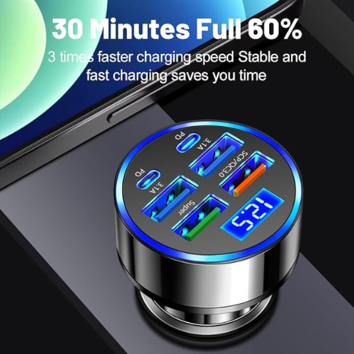 6-in-1 Multi-Port Car Charger β 2PD + 3USB + QC3.0, Voltage Detection