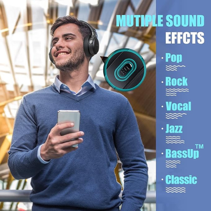 BERIBES Over-Ear Bluetooth Headphones – 65H Playtime, 6 EQ Modes