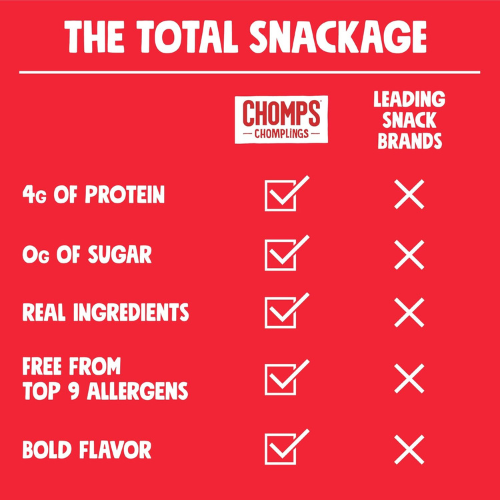 CHOMPS Mini Grass , 0.5 oz Each, Pack of 6.