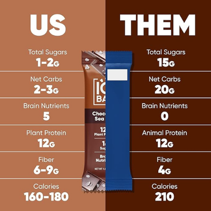 IQBAR Plant Protein Bars – 7-Bar Sampler Pack, Vegan & Low Sugar