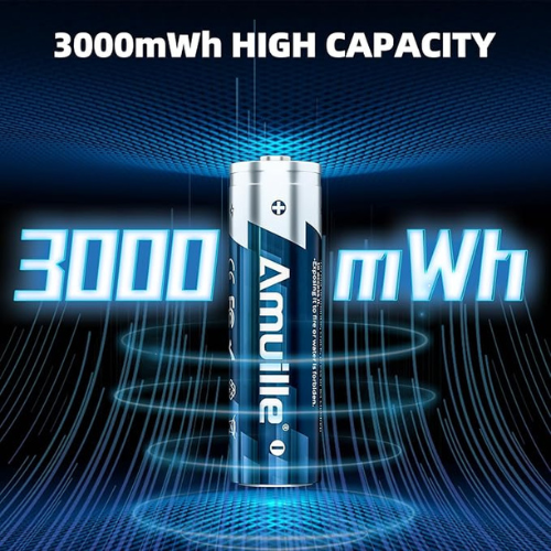 Rechargeable AA Lithium Batteries – 8-Pack (1.5V, 3000mWh) + Fast Charger