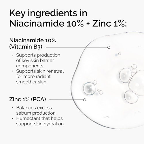 The Ordinary Niacinamide 10% + Zinc 1% | Oil Control & Pore Refining | 30ml