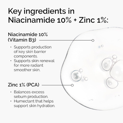 The Ordinary Niacinamide 10% + Zinc 1% | Oil Control & Pore Refining | 30ml