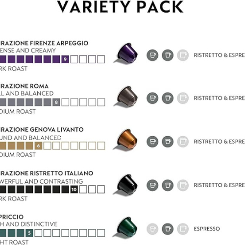 Nespresso Ispirazione Variety Pack – 50 Pods, Original Line