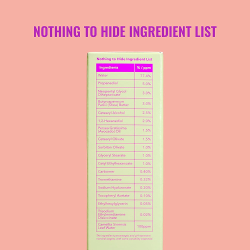 Good Molecules Lightweight Daily Moisturizer – Shea Butter & Hyaluronic Acid 50ml