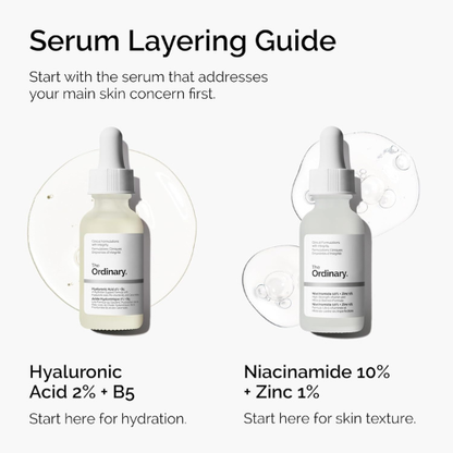 The Ordinary Niacinamide 10% + Zinc 1% | Oil Control & Pore Refining | 30ml