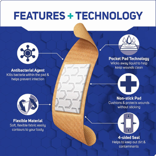Care Science Fabric Adhesive Bandages , 200 ct Flexible , Breathable First Aid Protection