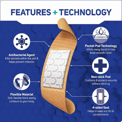 Care Science Fabric Adhesive Bandages , 200 ct Flexible , Breathable First Aid Protection