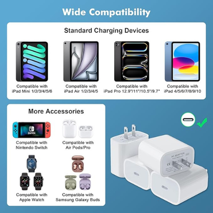 USB-C Wall Charger – 20W Fast Charging (4-Pack)
