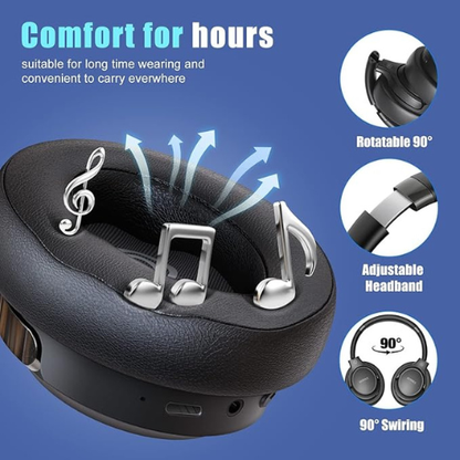 BERIBES Over-Ear Bluetooth Headphones – 65H Playtime, 6 EQ Modes