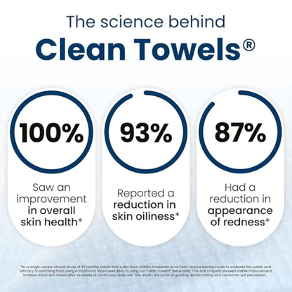 Clean Skin Club Clean Towels XL® – 50 Ct | Biobased Disposable Face Towels |