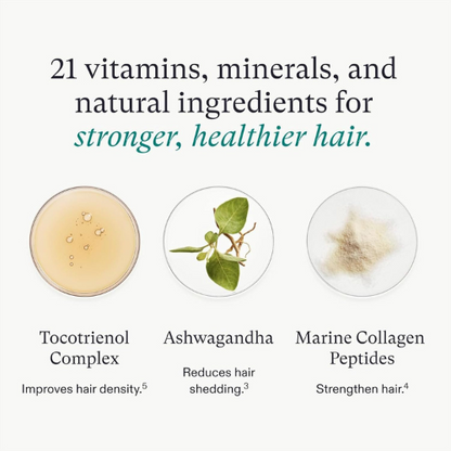 Nutrafol Women's – Hair Growth Supplement for Ages 18-44, 1-Month Supply