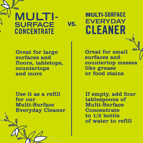 Mrs. Meyer’s Clean Day All Purpose Cleaner Spray Lemon Verbena Scent , Cruelty Free Formula , 16 fl oz , Pack of 3