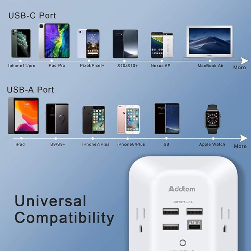 Addtam USB Wall Charger – 5 Outlets + 4 USB (1 USB-C), 1800J Surge Protector