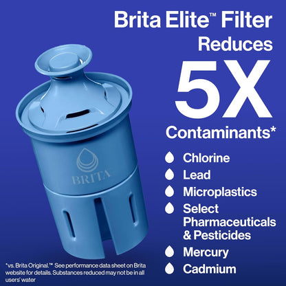 Brita Elite Water Filter – 2 Pack, NSF Certified