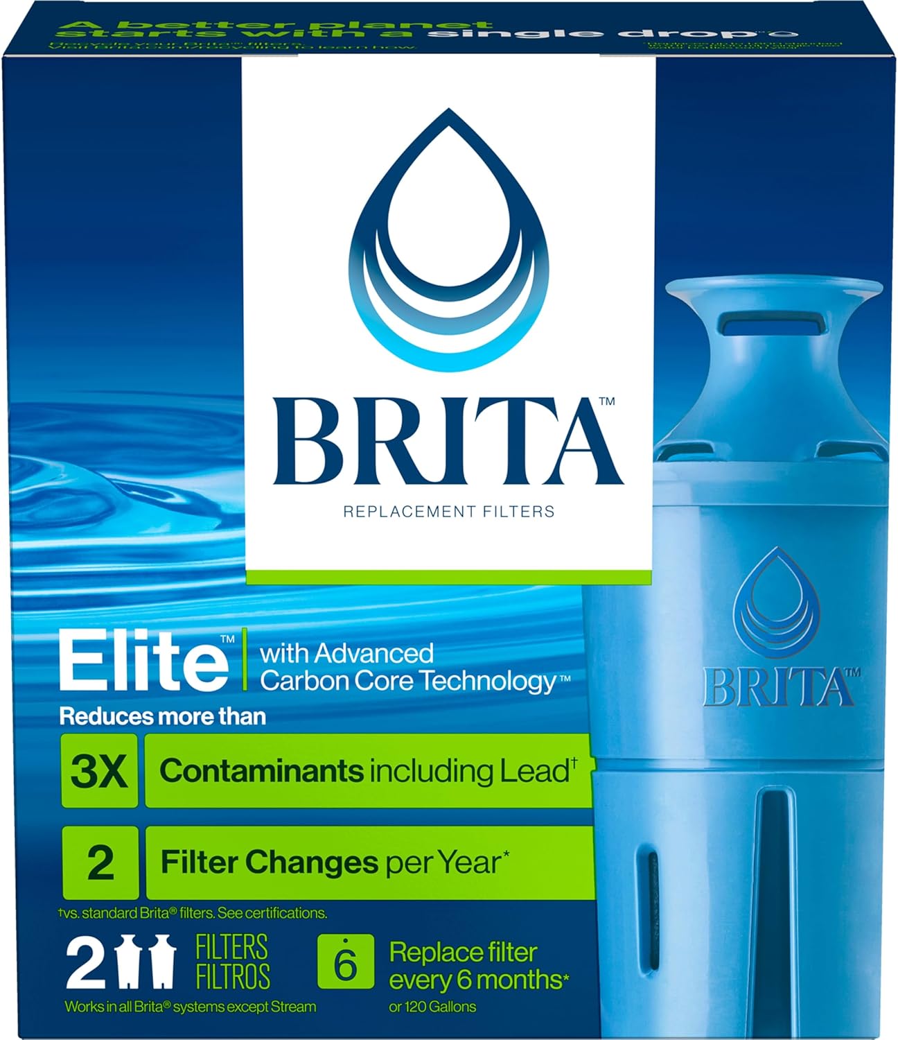 Brita Elite Water Filter – 2 Pack, NSF Certified
